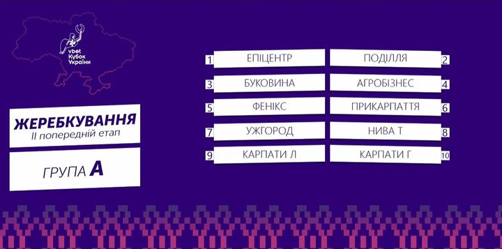 Кубок 1
